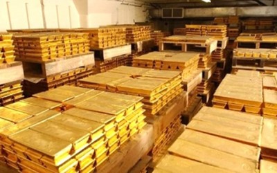 黄金涨幅回调 市场依然对黄金持看多