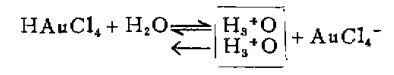 原子吸收法硝基甲烷萃取分离金铂钯(二)